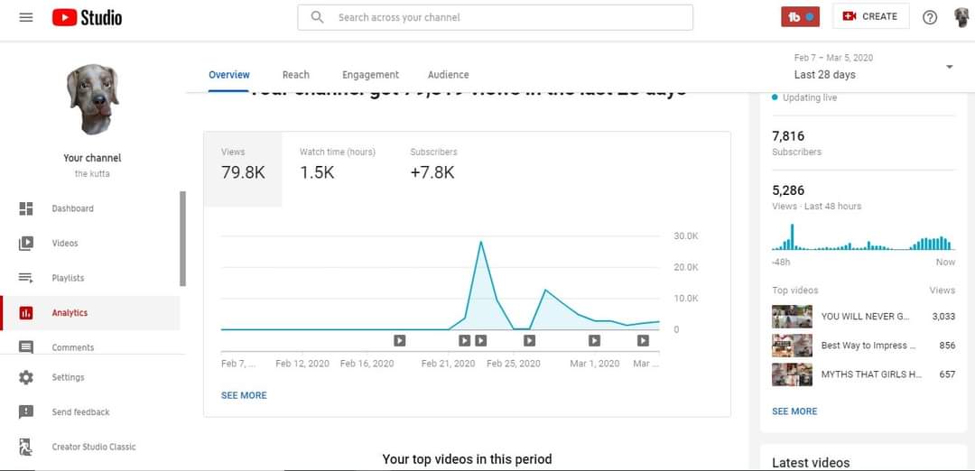 Copy of FB_IMG_1681765578923